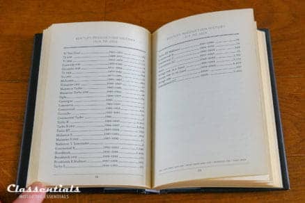 Bentley - A Motoring Miscellany - Nicholas Foulkes - Image 3