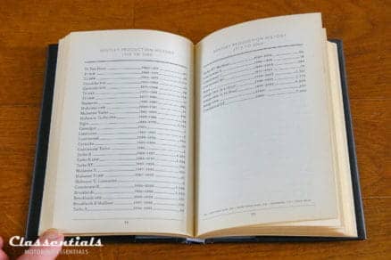 Bentley - A Motoring Miscellany - Nicholas Foulkes - Image 2