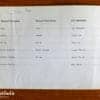 1969 - 1975 VOLVO 164 Owner's Manual TP 1054/1, 1973 English edition classentials vintage original motoring essentials handbook handleiding handbuch