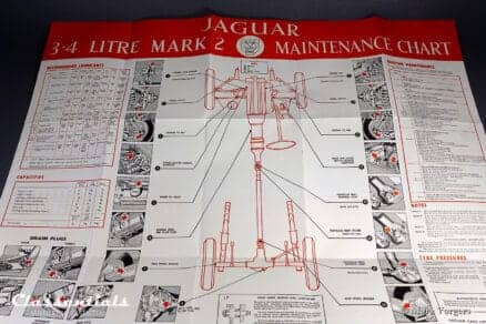 RARE Vintage Original 1960s Jaguar 3.4 Litre MK 2 Model Operating, Maintenance, and Service Handbook - With Cover and Maintenance Chart!