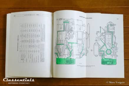 Vintage Original 1956 Austin Healey 100 Series BN1 & BN2 Service Manual 97H997D - Very Clean! - Image 8